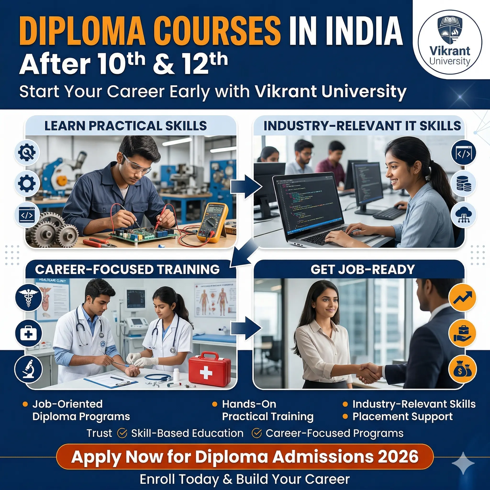Diploma Courses in India - Vikrant University