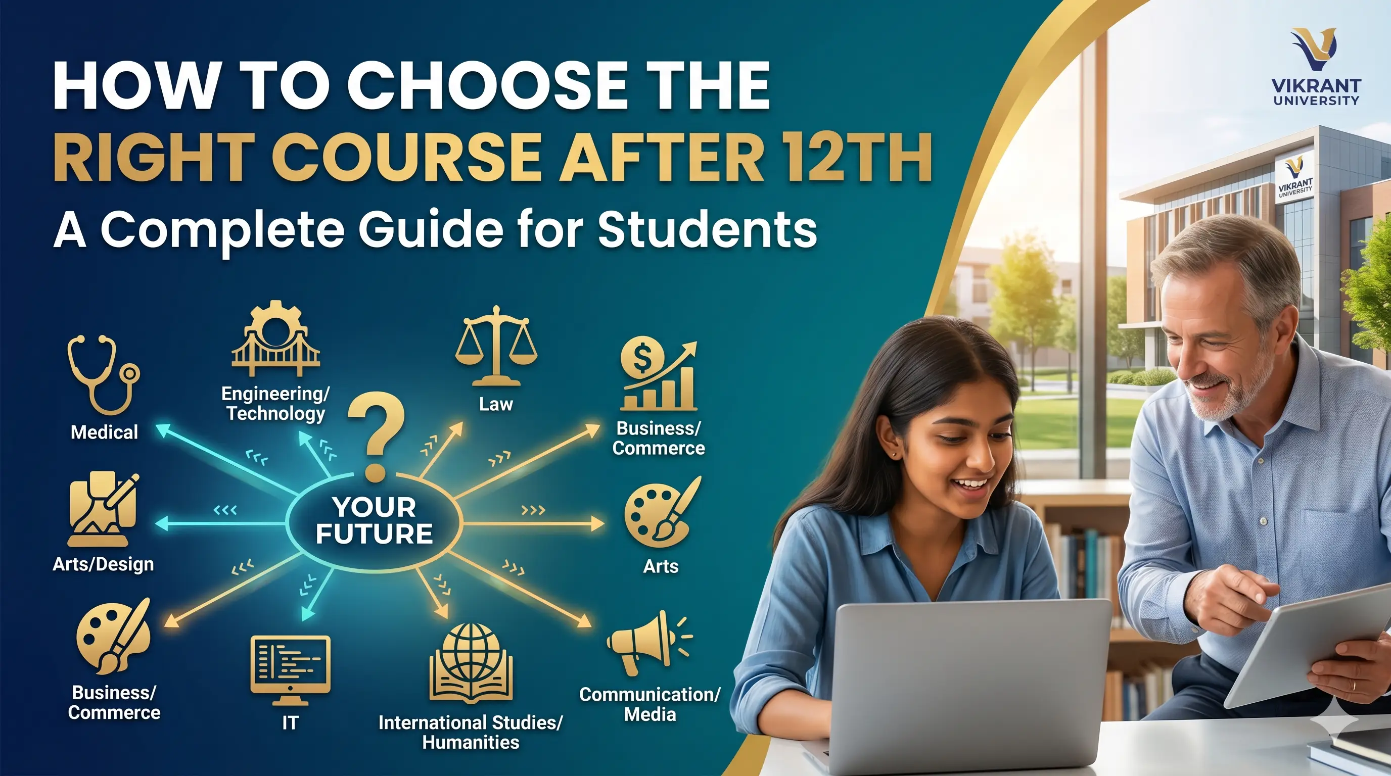 How to Choose the Right Course After 12th