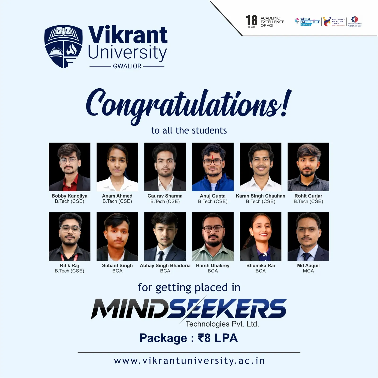 Vikrant University Students Secure ₹8 LPA Placements at Mindseekers Technologies