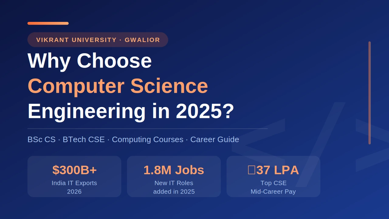 Why Computer Science & Engineering Is the Best Course to Choose in 2026 & Why Vikrant University Gwalior is Best to Pursue It?