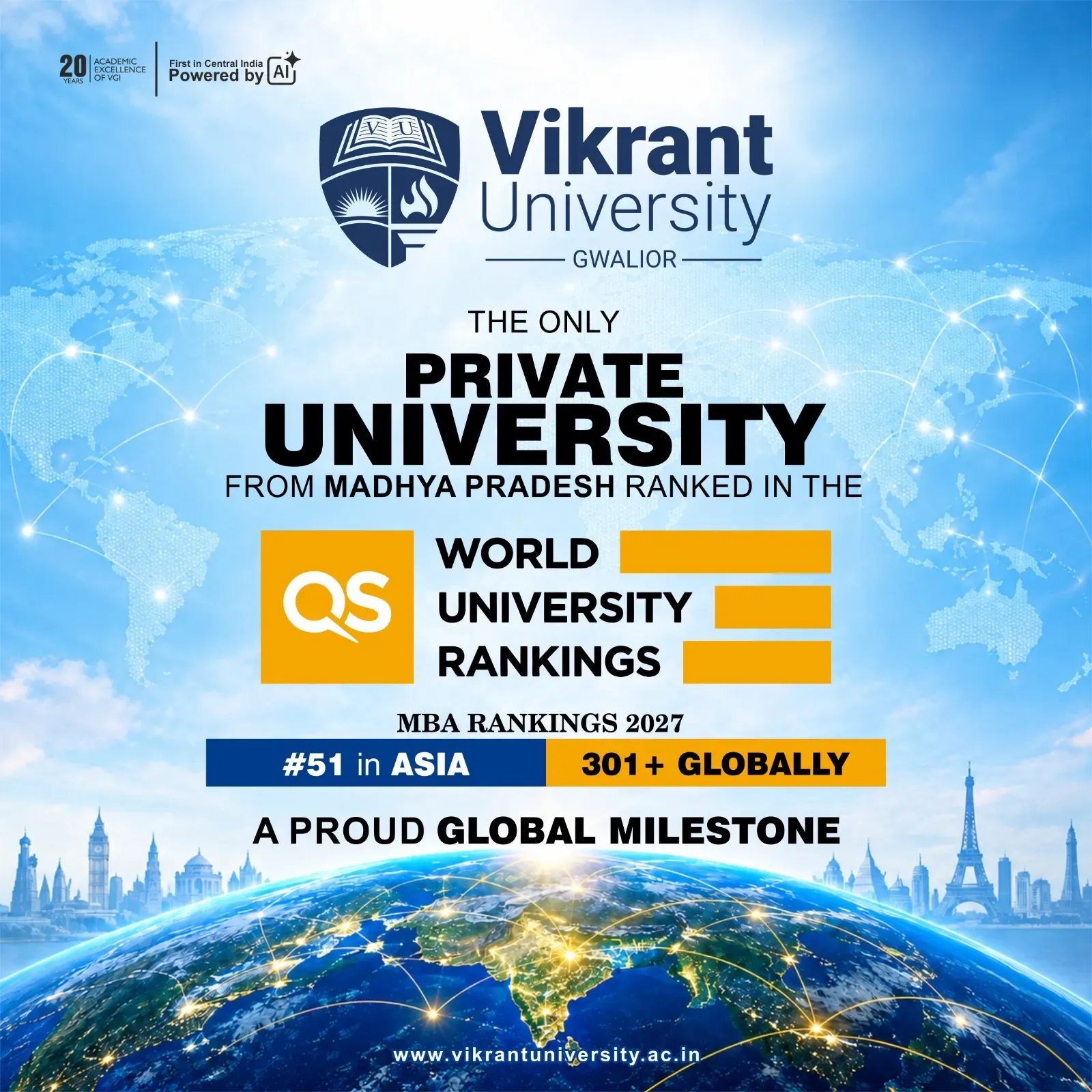 Vikrant University achieves Global Recognition in QS MBA Rankings 2027.