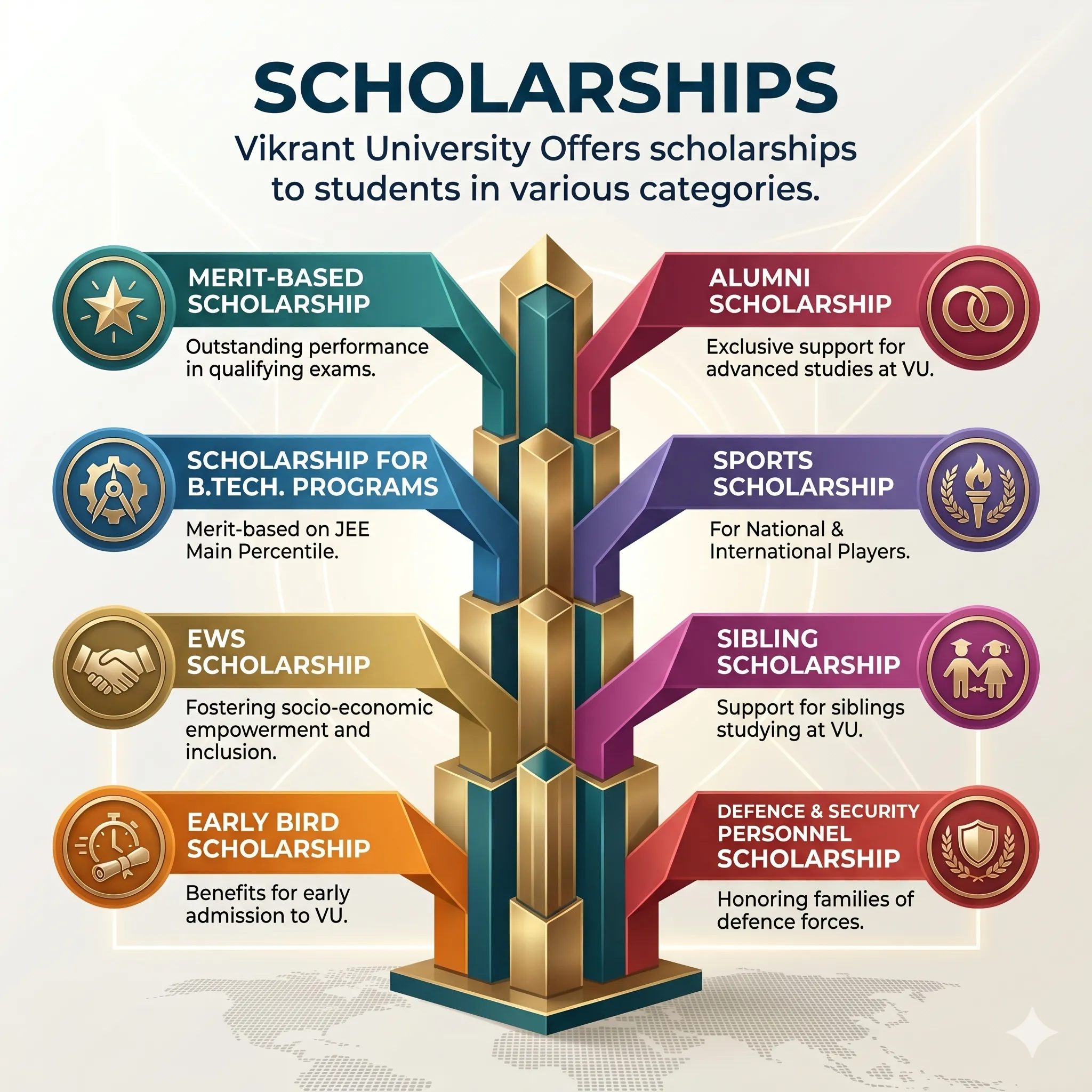 Scholarship Available