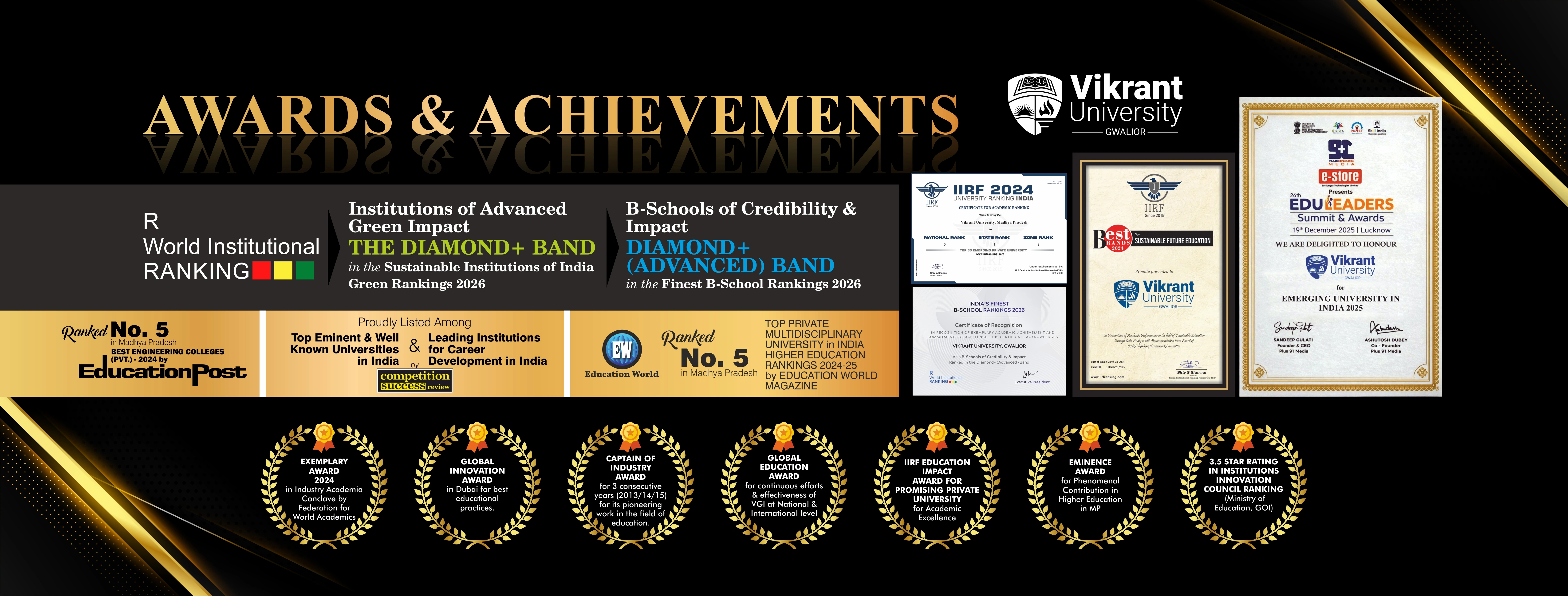 Awards and achievements