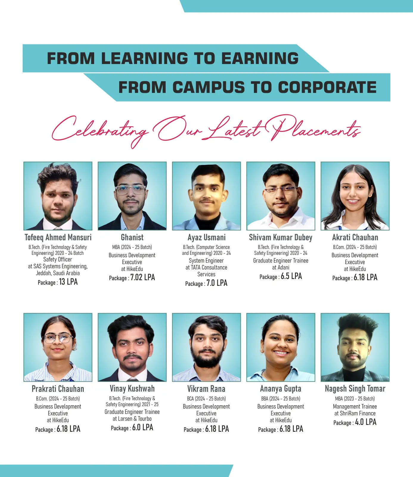 Placement at Vikrant University