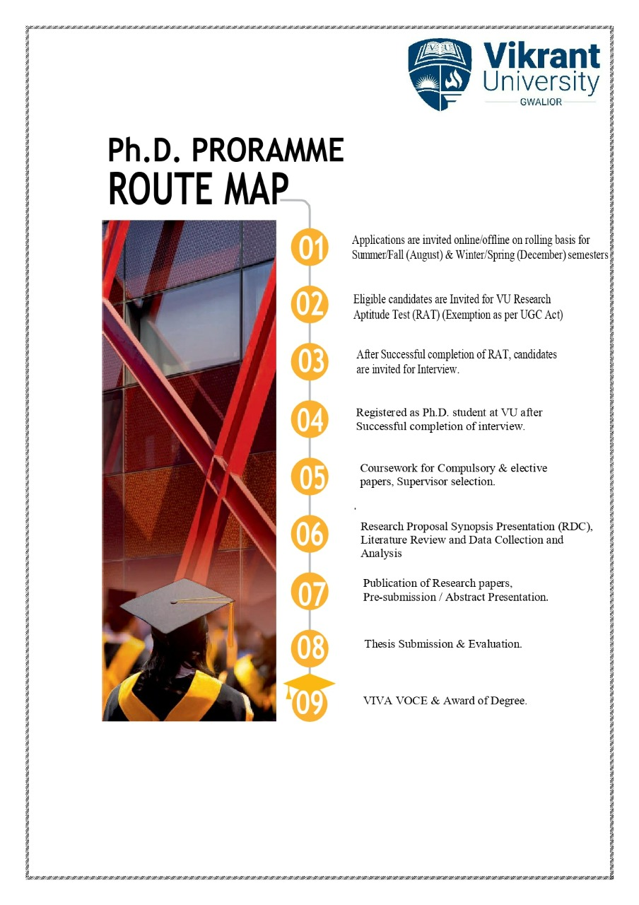 PhD Program Route