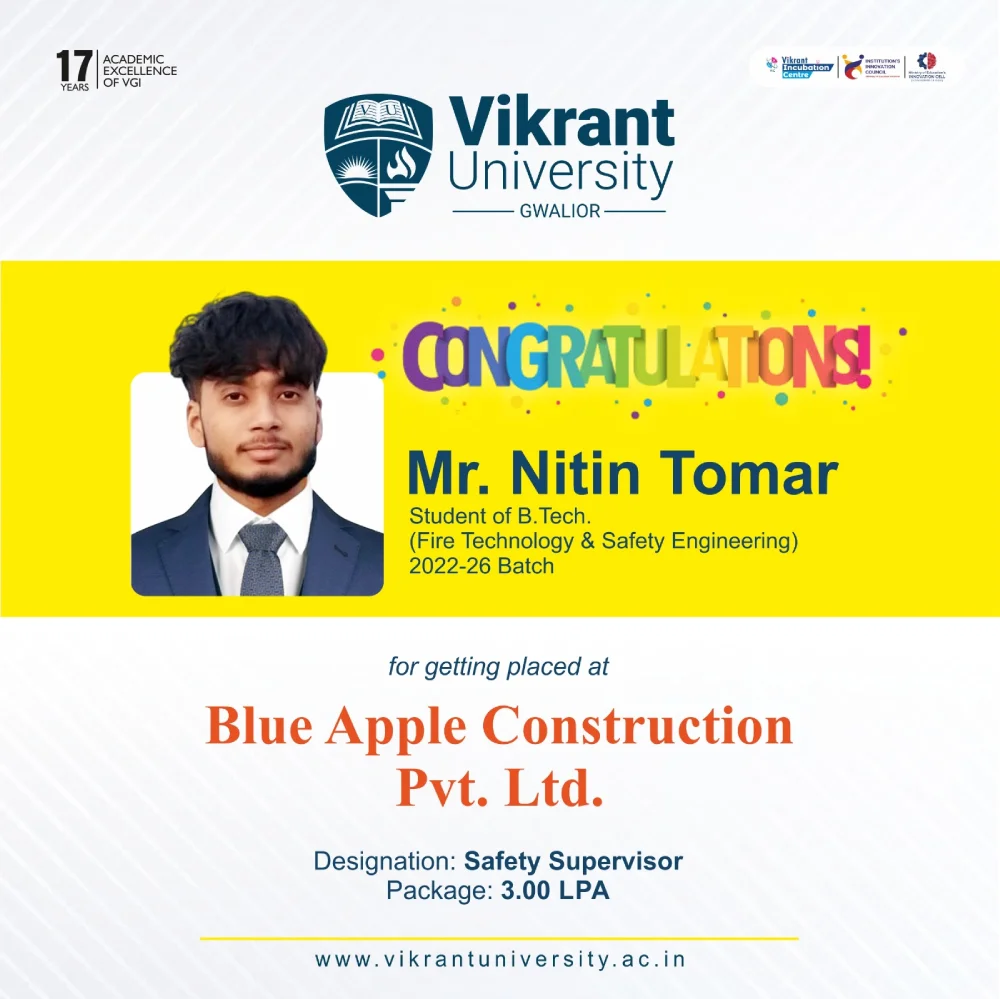 Nitin tomar placement 2025